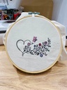 Fleurs et papillon 3