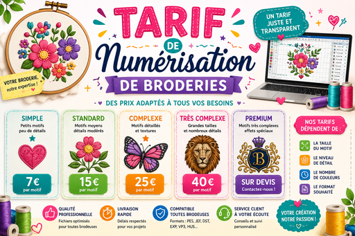 Tarif numérisation